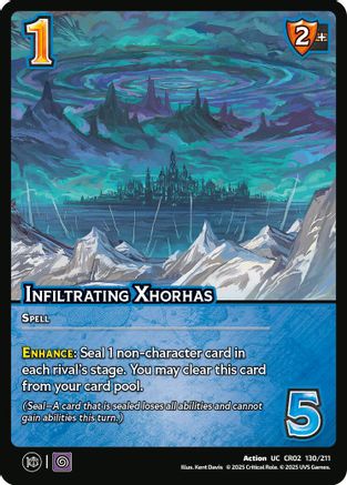 Infiltrating Xhorhas