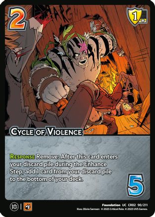 Cycle of Violence