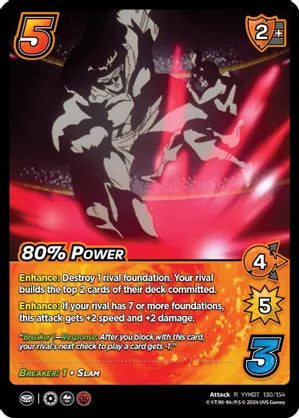 80% Power - Yu Yu Hakusho: Dark Tournament