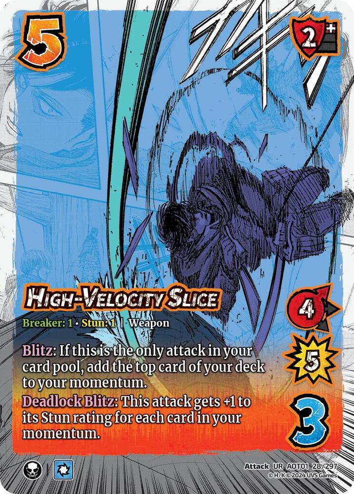 High-Velocity Slice - Attack on Titan: Battle for Humanity (AOT1)