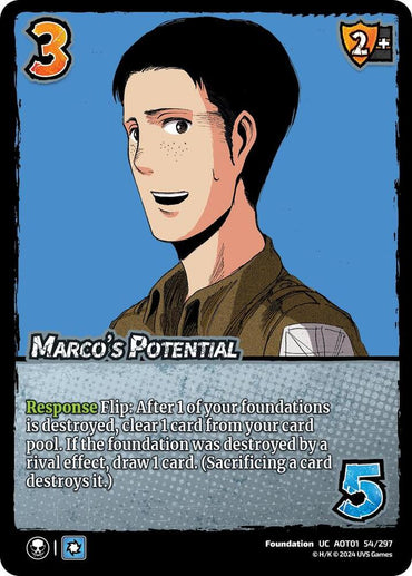 Marco's Potential - Attack on Titan: Battle for Humanity (AOT1)