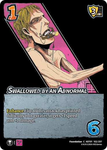 Swallowed by an Abnormal