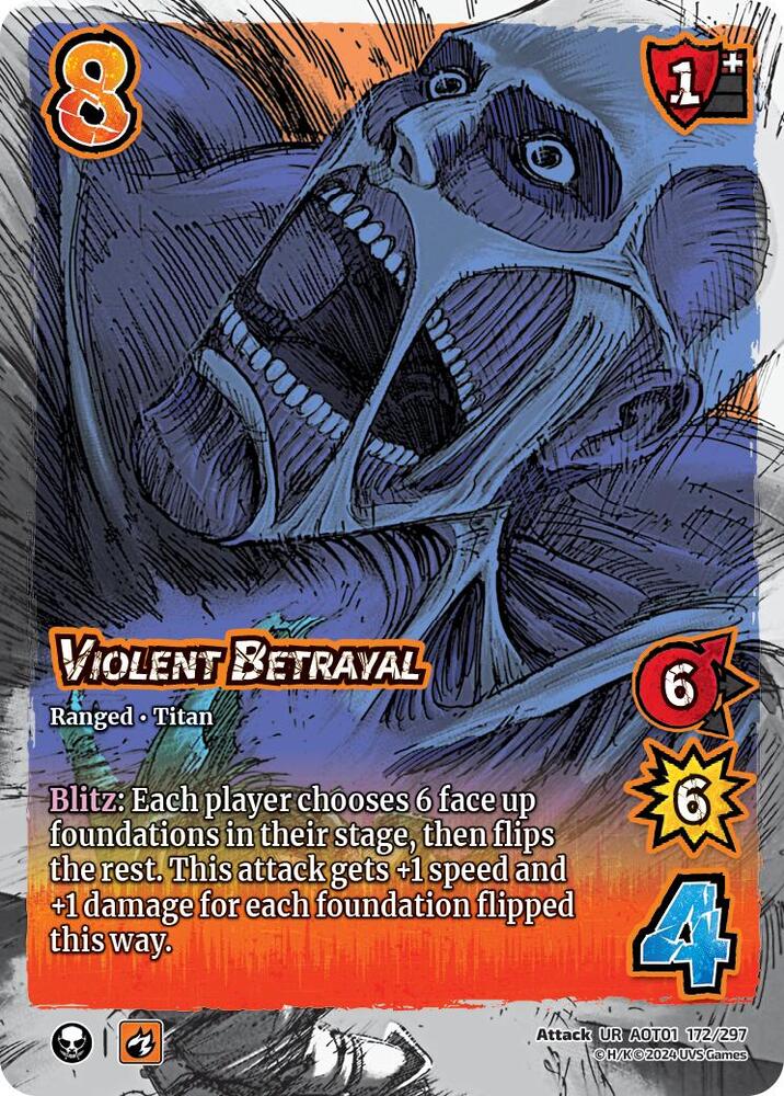 Violent Betrayal - Attack on Titan: Battle for Humanity (AOT1)