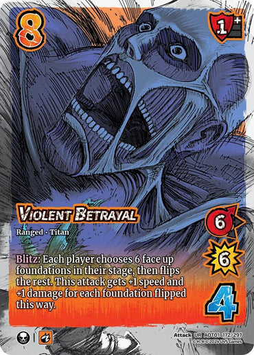 Violent Betrayal - Attack on Titan: Battle for Humanity (AOT1)