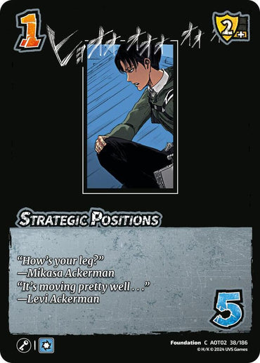 Strategic Positions - Attack On Titan: Origins of Power (AOT02)