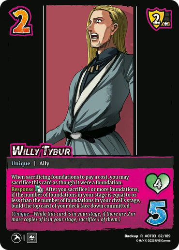 Willy Tybur