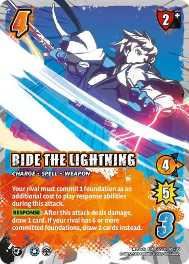 RIDE THE LIGHTNING - GUILTY GEAR -STRIVE-