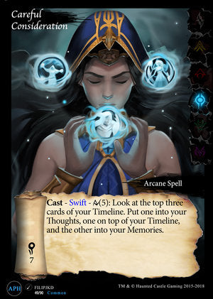 Careful Consideration - Alpha 2018