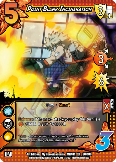 Point Blank Incineration [Series 1 XR]