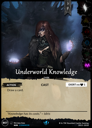 Underworld Knowledge - Beta